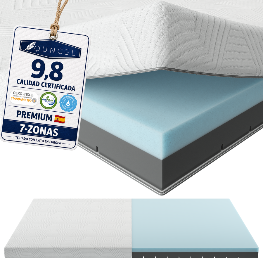 Topper ViscoGel Hybrid QUNCEL®