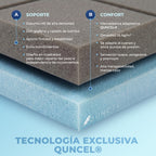 Topper ViscoGel Hybrid QUNCEL®